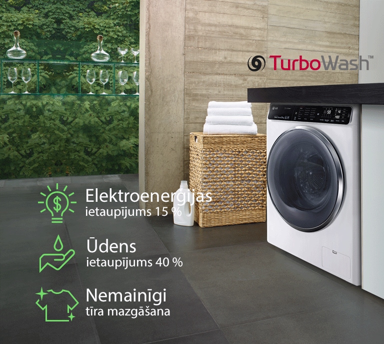 TURBOWASH™ iedarbīgums2