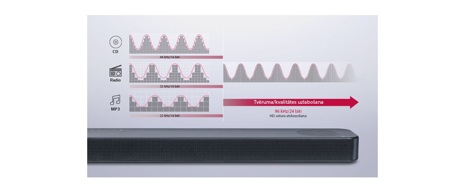 Studijas kvalitātes skaņa jūsu mājās1