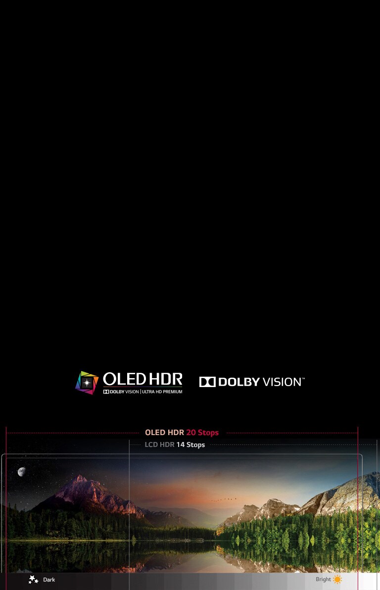 OLED HDR