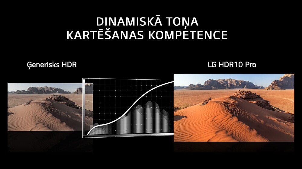 05_LK59_A_Active_HDR_desktop_sub