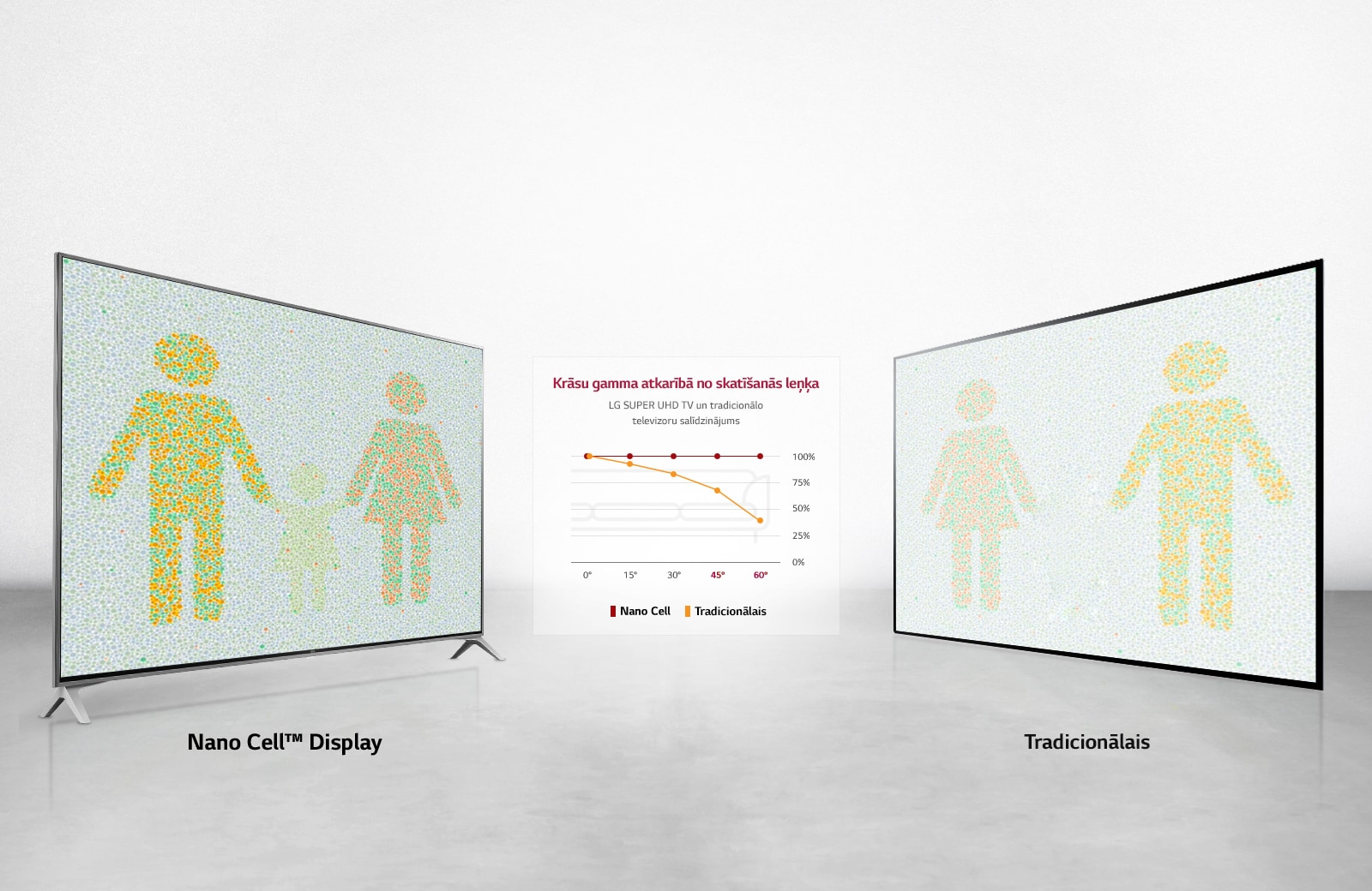 Optimāla skatīšanās no jebkura leņķa1