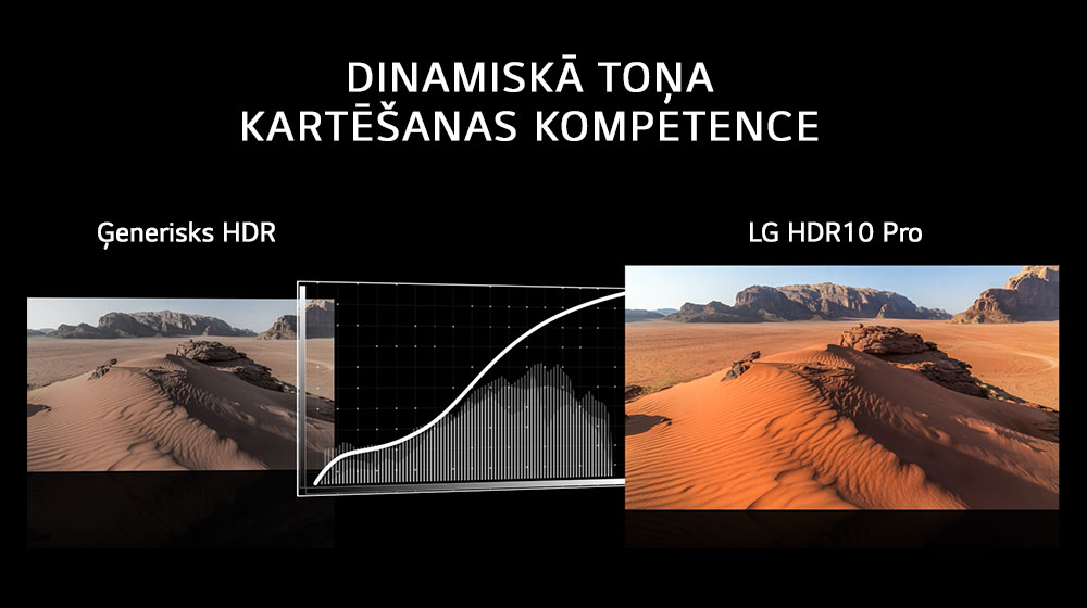 06_UK75_A_4K_Active_HDR_desktop_sub