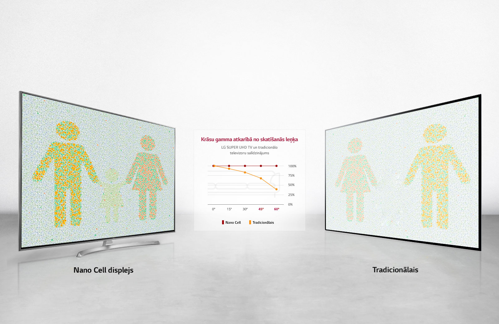 Optimāla skatīšanās no jebkura leņķa1