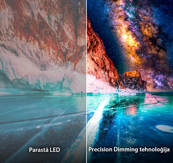 LG Mini RGB evo AI MRGB85 izceļ Precision Dimming tehnoloģiju uzlabotam kontrastam sadalītā attēlā: kreisajā pusē redzams parastais LED, bet labajā pusē redzami dziļāki melnie toņi un uzlabota kontrasta definīcija.