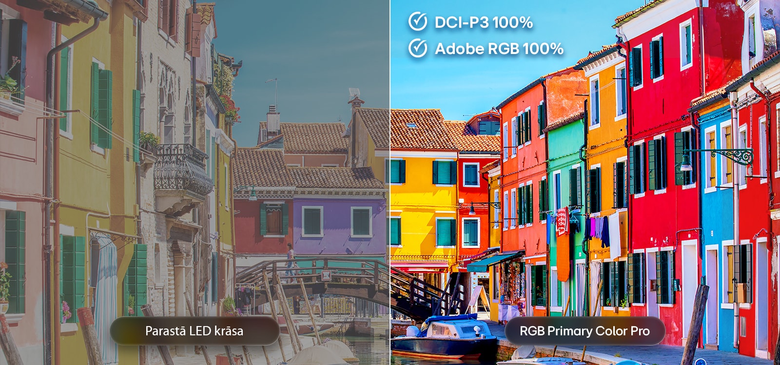 RGB Primary Color Pro, kas izmantots LG Mini RGB evo AI MRGB85, attēlots sadalītā attēlā: kreisajā pusē redzama parastā LED krāsa, bet labajā pusē redzamas spilgtākas un piesātinātākas ēkas, uzsverot 100&nbsp;% DCI-P3 un 100&nbsp;% Adobe RGB pārklājumu.