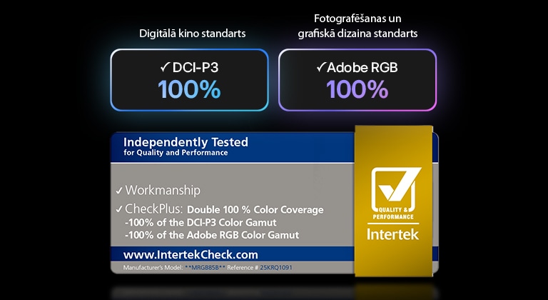 LG Mini RGB evo AI MRGB85 ar RGB Primary Color Pro nodrošina 100&nbsp;% krāsu pārklājumu DCI-P3 un Adobe RGB, ko apliecina Intertek sertifikācija.