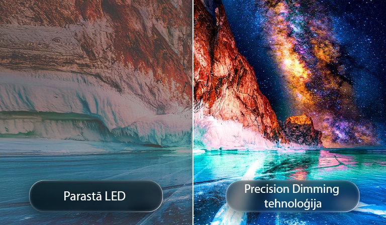 LG Mini RGB evo AI MRGB85 izceļ Precision Dimming sadalītā attēlā: kreisajā pusē redzams parastais LED, bet labajā pusē redzami dziļāki melnie toņi un uzlabota kontrasta definīcija, ko nodrošina alpha 8 AI procesors.