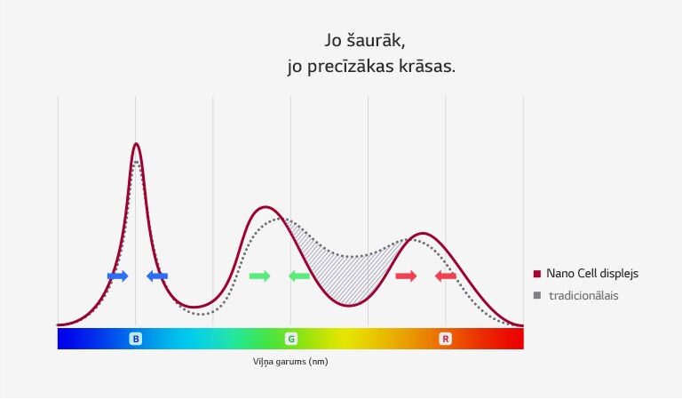 features/Minipage_Viewing_Angle_06_mobile-v1
