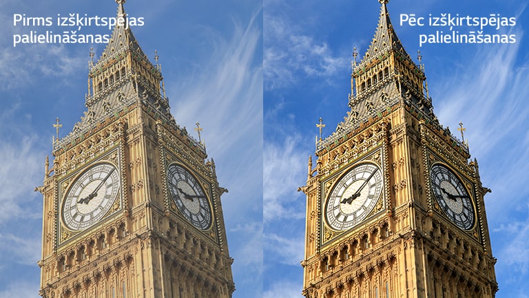 Bigbens attēla labajā pusē ar tekstu “Pēc izšķirtspējas palielināšanas” ir spilgtāks un skaidrāks, salīdzinot ar to pašu attēlu kreisajā pusē un uzrakstu “Pirms izšķirtspējas palielināšanas”.