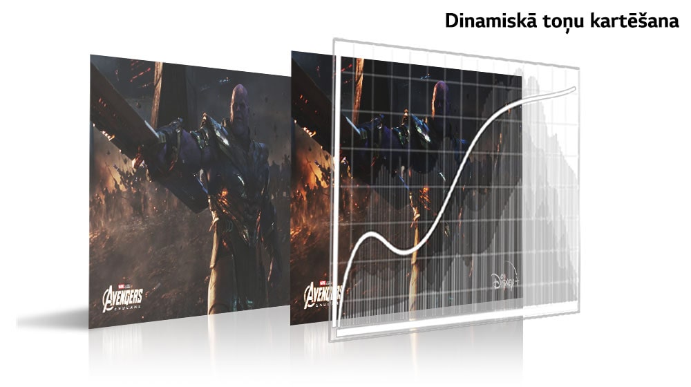 Ekrānā redzama aina no filmas “Avengers Endgame”. Zem tās redzama divdaļīga diagramma ar šo attēlu, kas sadalīts, lai ilustrētu kontrastu.