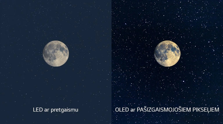Mēness attēls — kreisajā pusē LED ekrānā ar neskaidru melno krāsu un labajā pusē OLED ekrānā ar perfektu melno krāsu (atskaņojiet video)