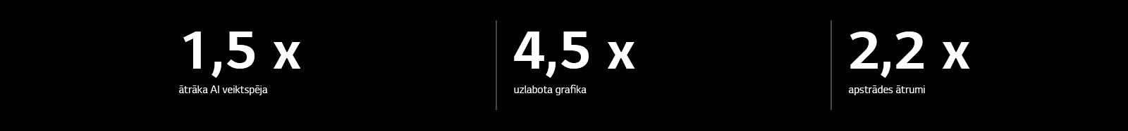 Turpmāk sniegta alpha 9 AI procesora specifikācija salīdzinājumā ar alpha 5 AI procesoru. alpha 9 ir 1,5 X ātrāka AI veiktspēja, 4,5 X uzlabota grafika, 2,2 X lielāki apstrādes ātrumi.