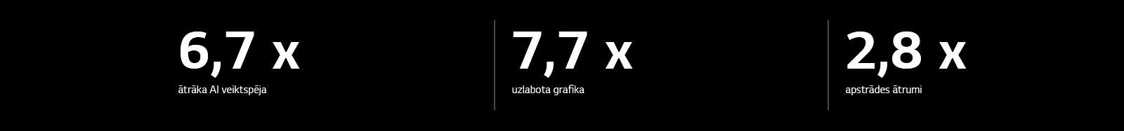 Turpmāk sniegta alpha 11 AI procesora specifikācija sal. ar alpha 5 AI procesoru. alpha 11 AI procesoram ir 6,7 X ātrāka AI veiktspēja, 7,7 X uzlabota grafika, 2,8 X ātrāki apstrādes ātrumi.