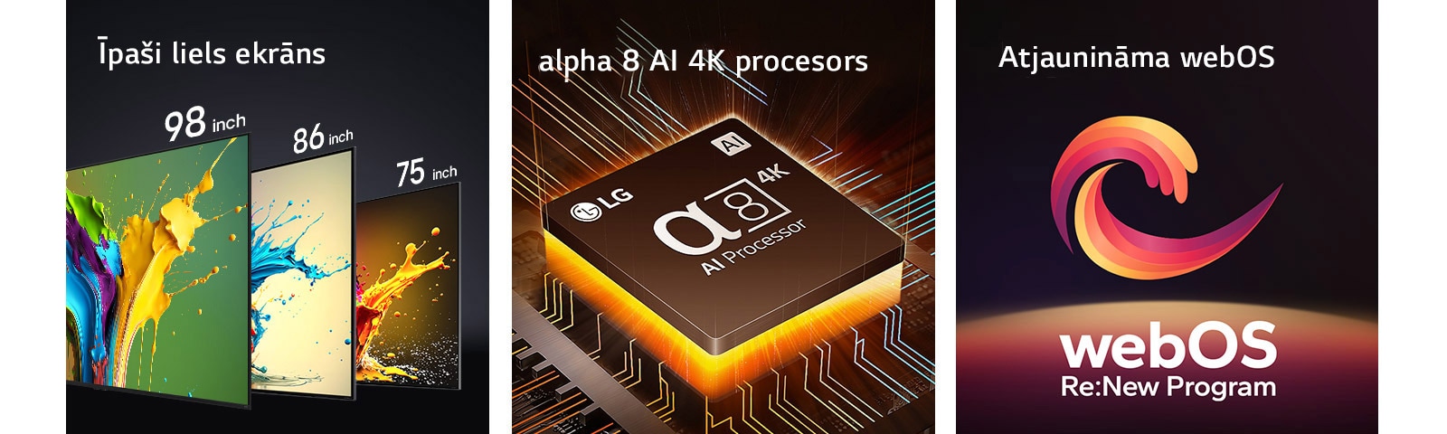 LG QNED89, QNED90 un QNED99 TV parādīti secībā no kreisās uz labo pusi. Katrā TV parādīta krāsa, un virs katra TV redzama frāze “Īpaši liels ekrāns” (Super Ultra Big Screen). alpha 8 AI 4K procesors parādīts ar oranžu gaismu, kas nāk no apakšas. Spirāles forma sarkanā, dzeltenā un violetā krāsā parādīta starp vārdiem “Jaunināma webOS” (Upgradeable webOS) un “webOS Re:New Program”.