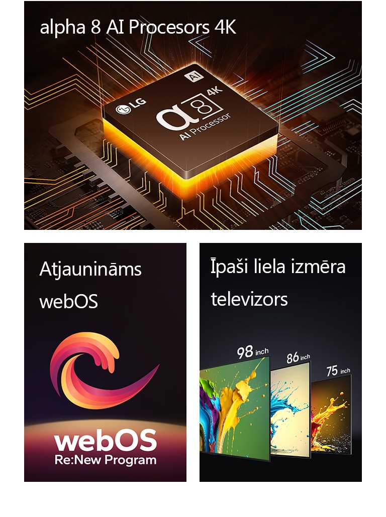 alpha 8 AI 4K procesors parādīts ar oranžu gaismu, kas nāk no apakšas. Spirāles forma sarkanā, dzeltenā un violetā krāsā parādīta starp vārdiem "Upgradeable webOS" un "webOS Re:New Program". LG QNED89, QNED90 un QNED99 TV parādīti secībā no kreisās uz labo pusi. Katrā TV parādīta krāsa, un virs katra TV redzama frāze "Ultra Big TV".
