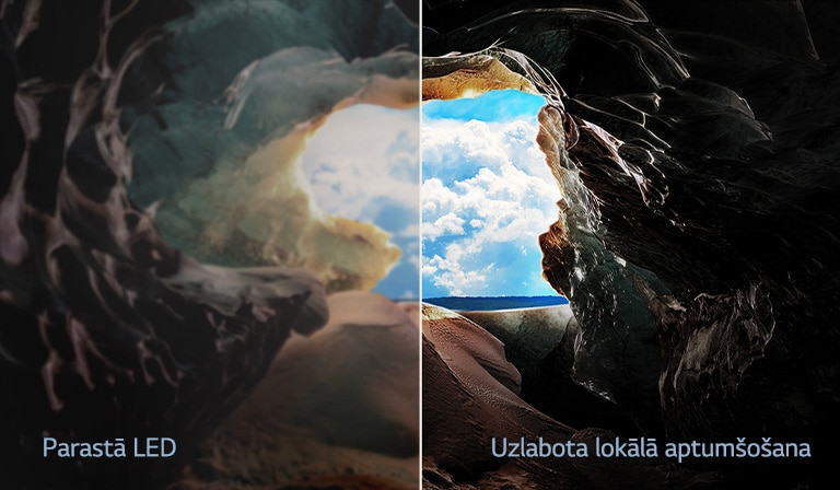 Perspektīva no alas iekšpuses ar skaut uz izeju, kur redzams horizonts un zilas debesis. Viss kadrs sadalīts uz pusēm, parādot QNED uzlaboto lokālo aptumšošanu. Vienā pusē krāsas un detaļas ir izbalējušas un attēli šķiet mazāk labi saskatāmi. Norāde: Parastā LED. Otrā pusē redzami izteikti melnie toņi, labāks kontrasts, spilgtums un krāsas. Norāde: Uzlabota lokālā aptumšošana. 