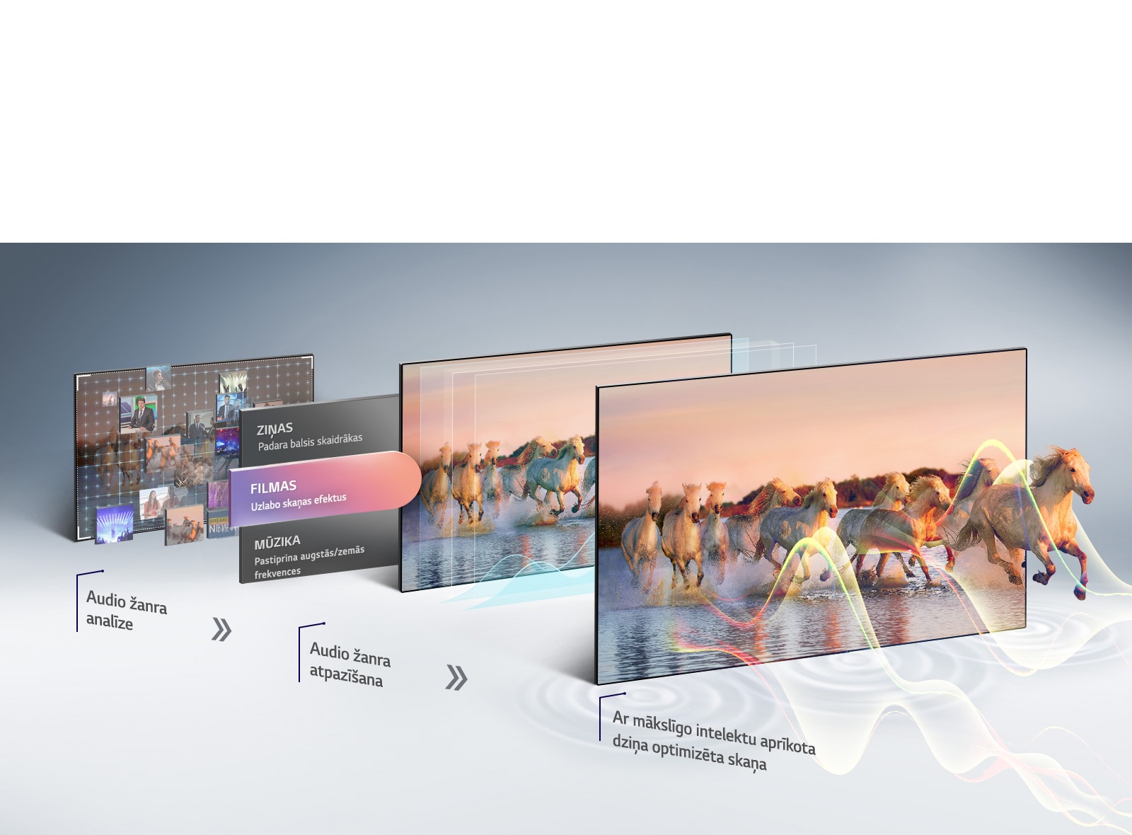 TV-Alpha9-07-AI-Sound-Desktop_V1