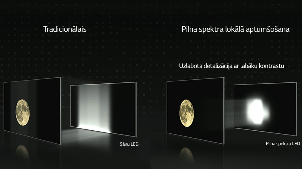 Piesātinātāka melnā atdzīvina krāsas3