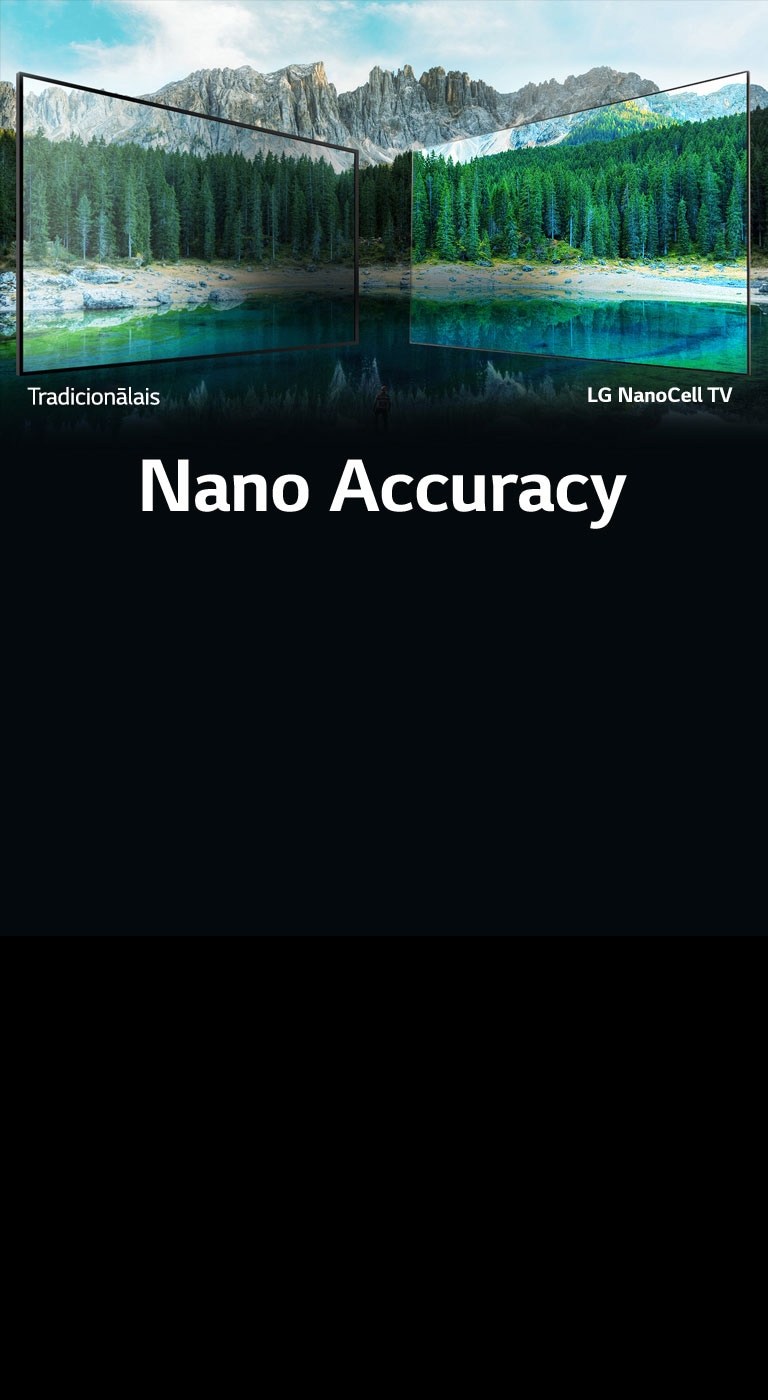 Precīzas krāsas pat pie plata skatīšanās leņķa2