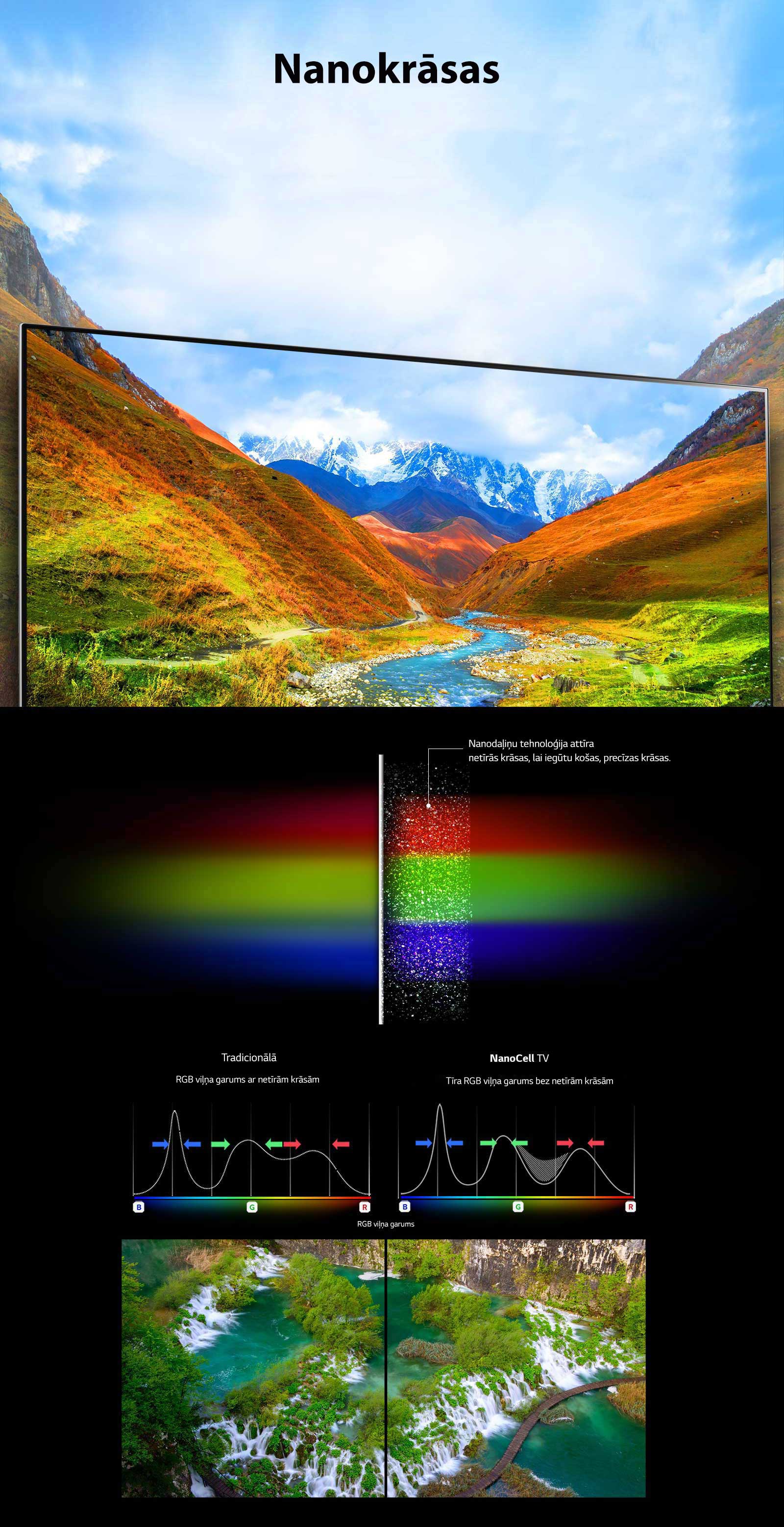 <br><br>Izsmalcināta krāsu tīrība1