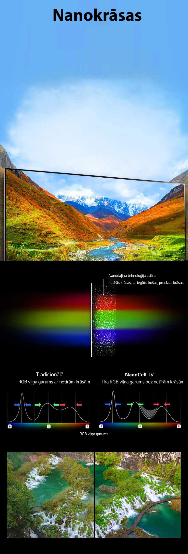 <br><br>Izsmalcināta krāsu tīrība2