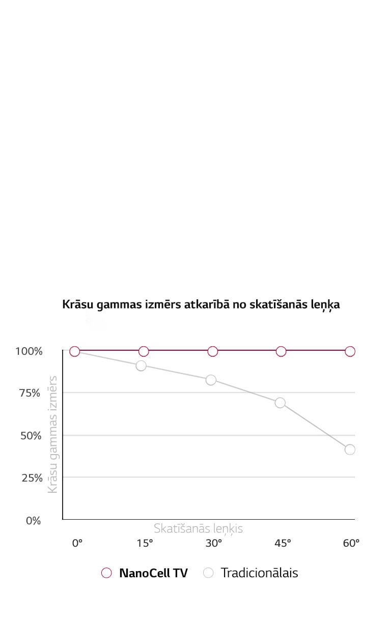 Precīzas krāsas 8K izšķirtspējā2