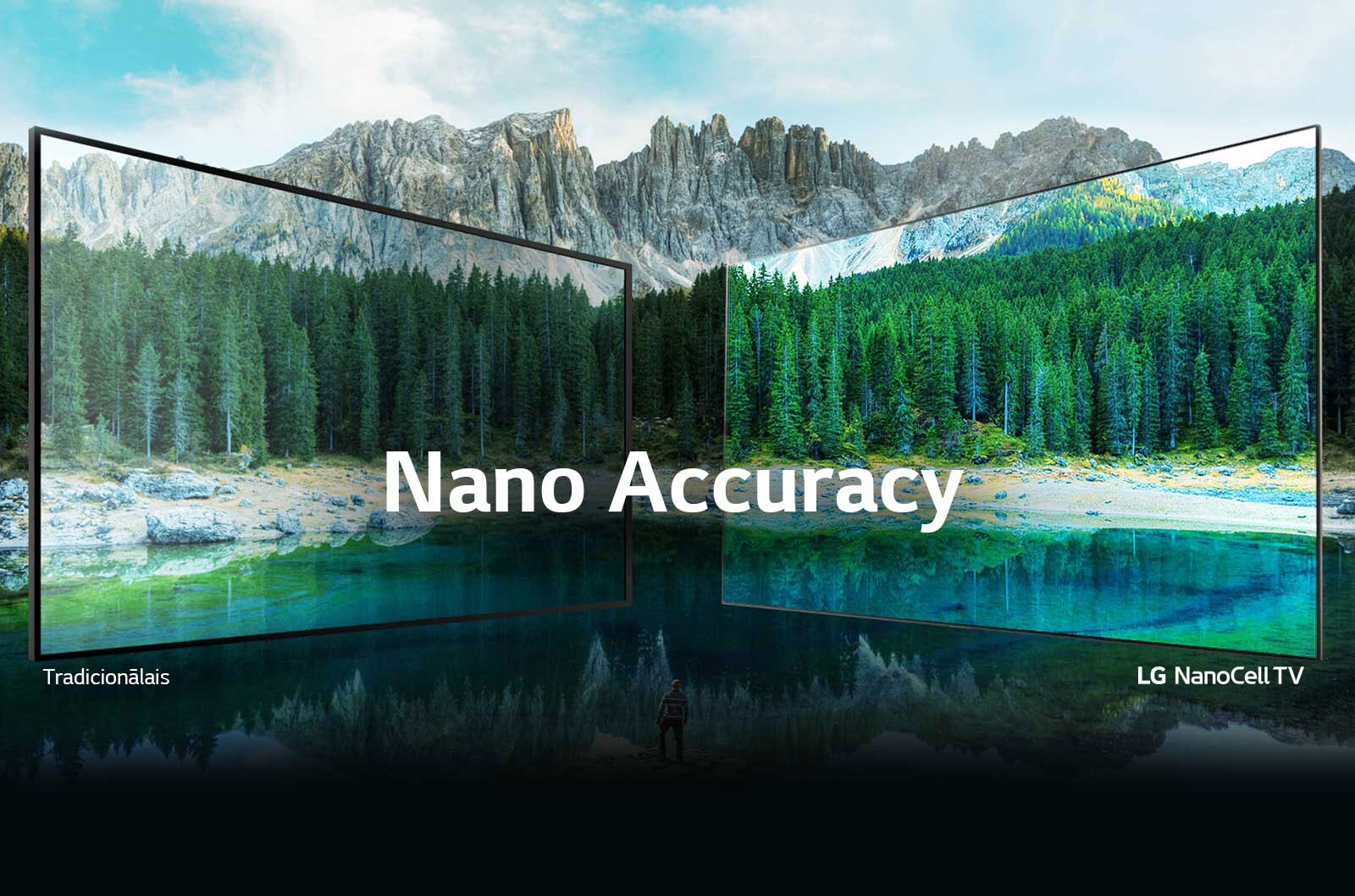 Precīza krāsu atveide pie plata skatīšanās leņķa1