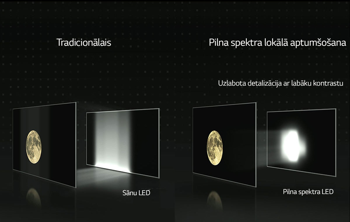 Piesātinātāka melnā atdzīvina krāsas3