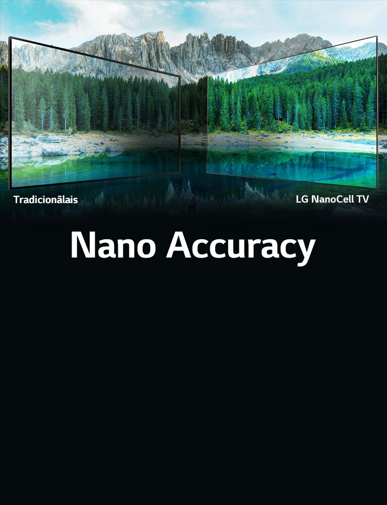 Precīzas krāsas pat<br>pie plata skatīšanās leņķa2