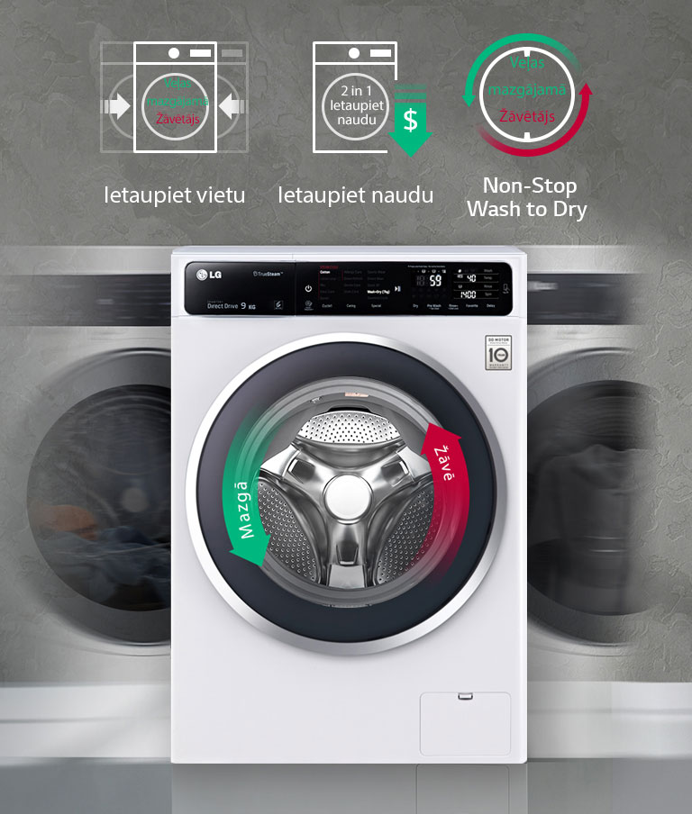 Veļas mazgājamā mašīna ar žāvētāju<br>2