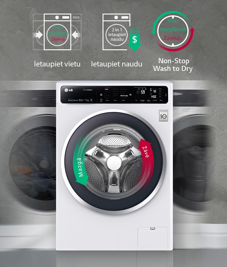 Veļas mazgājamā mašīna ar žāvētāju2