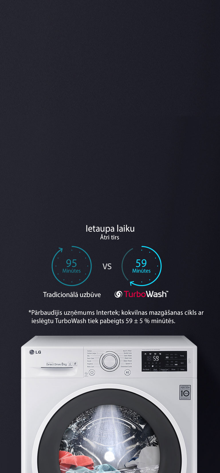 ĀTRA UN TĪRA MAZGĀŠANA ar TurboWash™2