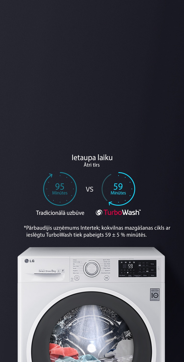 ĀTRA UN TĪRA MAZGĀŠANA ar TurboWash™2