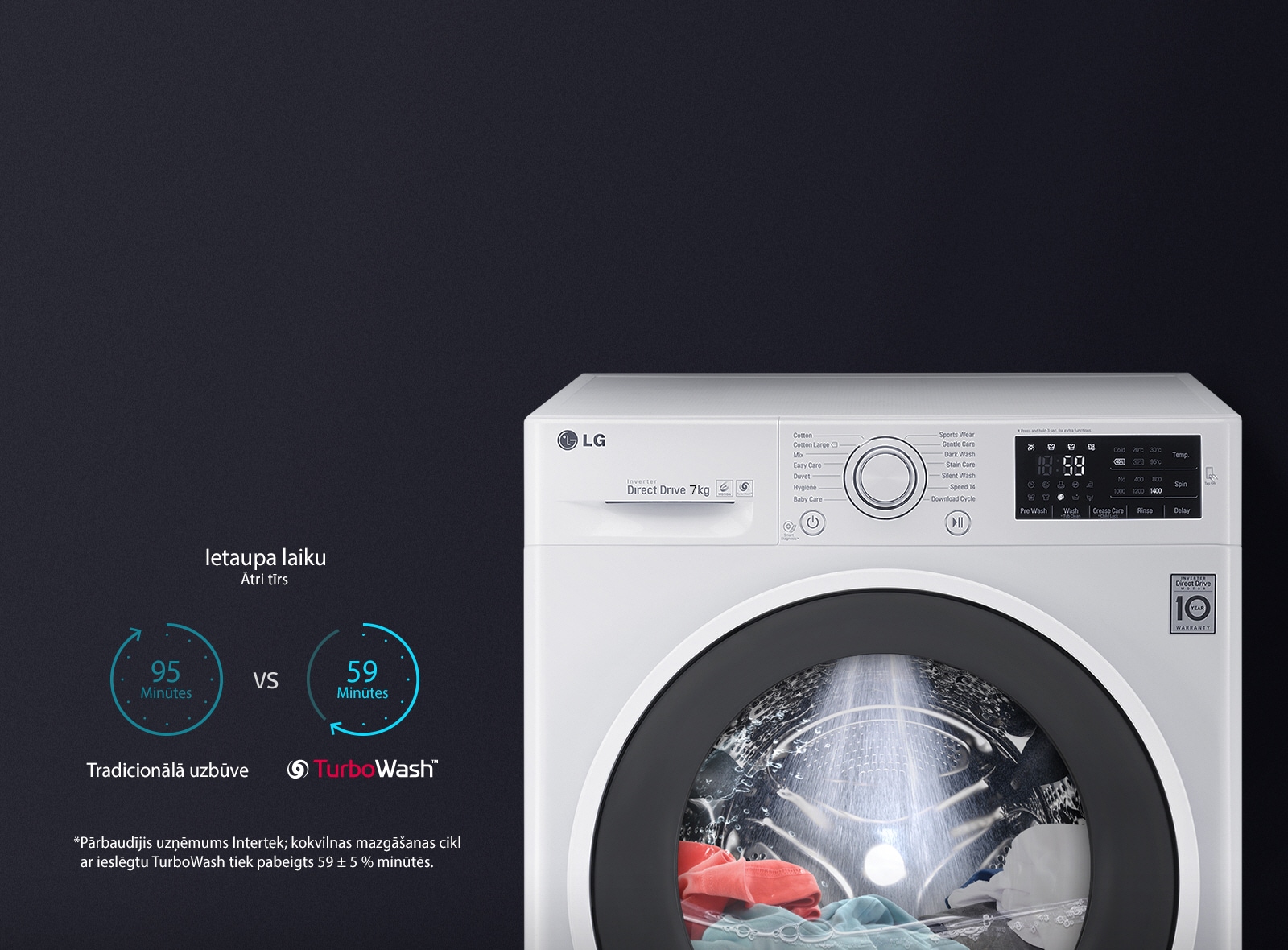 ĀTRA UN TĪRA MAZGĀŠANA ar TurboWash™1