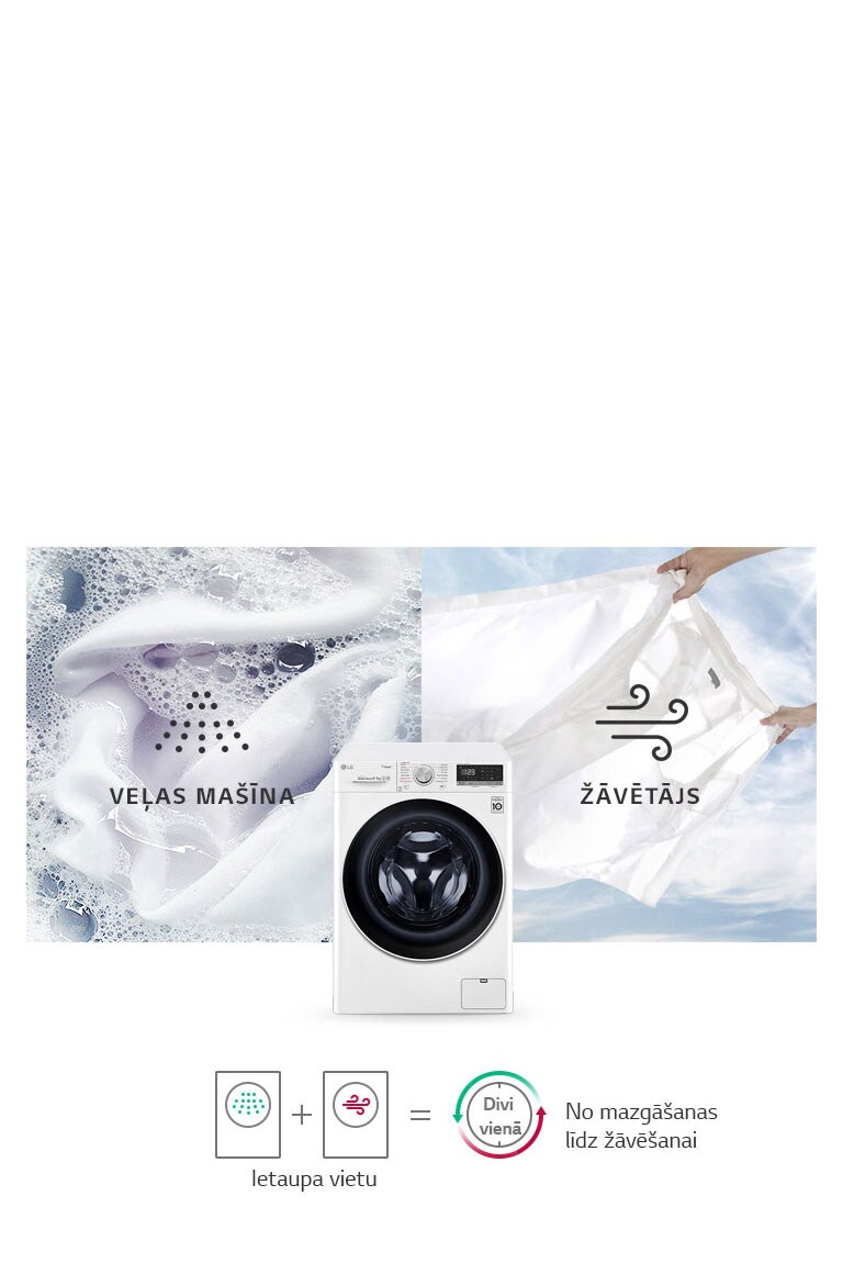 Veļas mazgājamā mašīna ar žāvētāju2