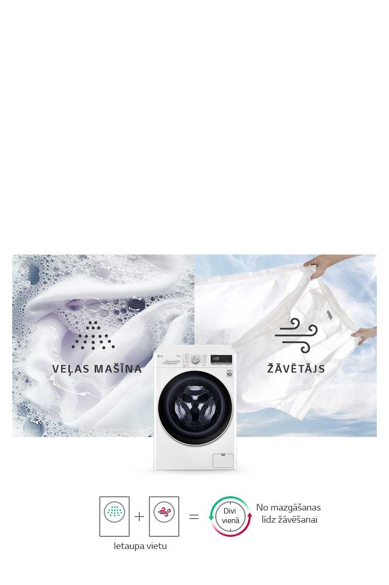 Veļas mazgājamā mašīna ar žāvētāju2