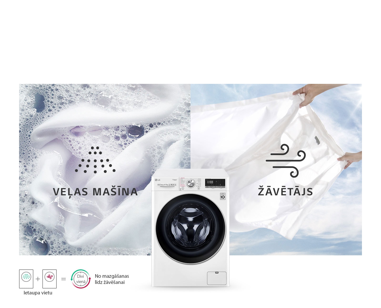 Veļas mazgājamā mašīna ar žāvētāju1