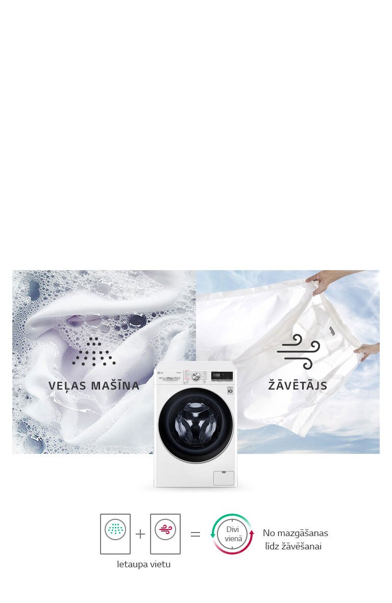 Veļas mazgājamā mašīna ar žāvētāju2