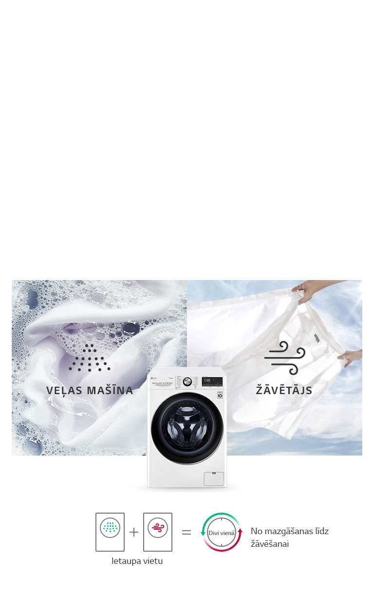 Veļas mazgājamā mašīna ar žāvētāju2