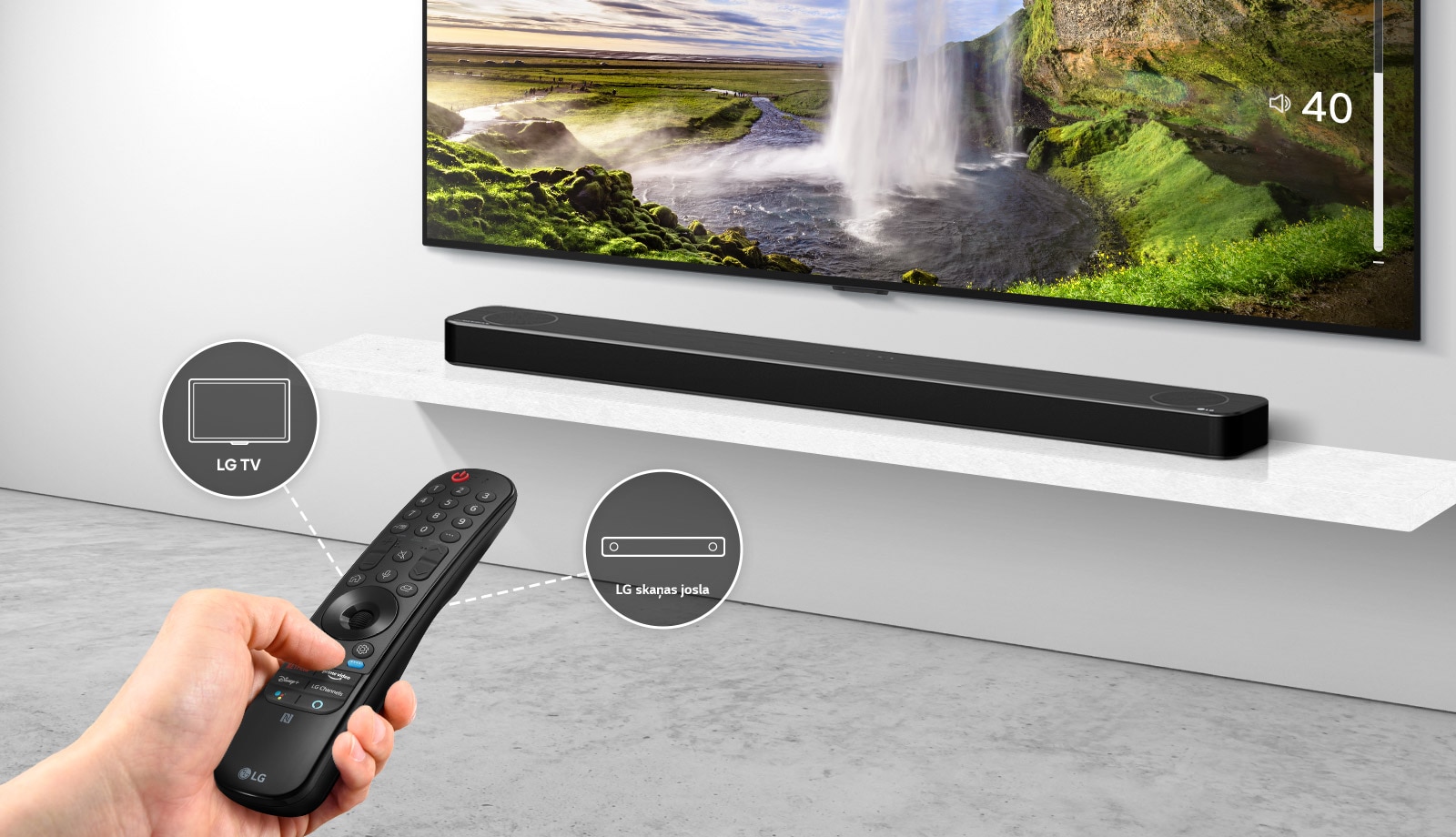 Personas rokā redzama pults, ar kuru tiek kontrolēts fonā esošais televizors un skaņas josla. Redzamas LG TV un LG skaņas joslas ikonas.