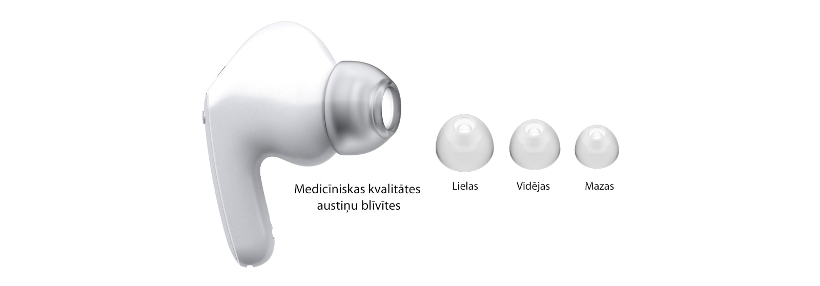 Attēlā redzamas baltas austiņas un 3&nbsp;dažādu izmēru blīvītes: lielas, vidējas un mazas.