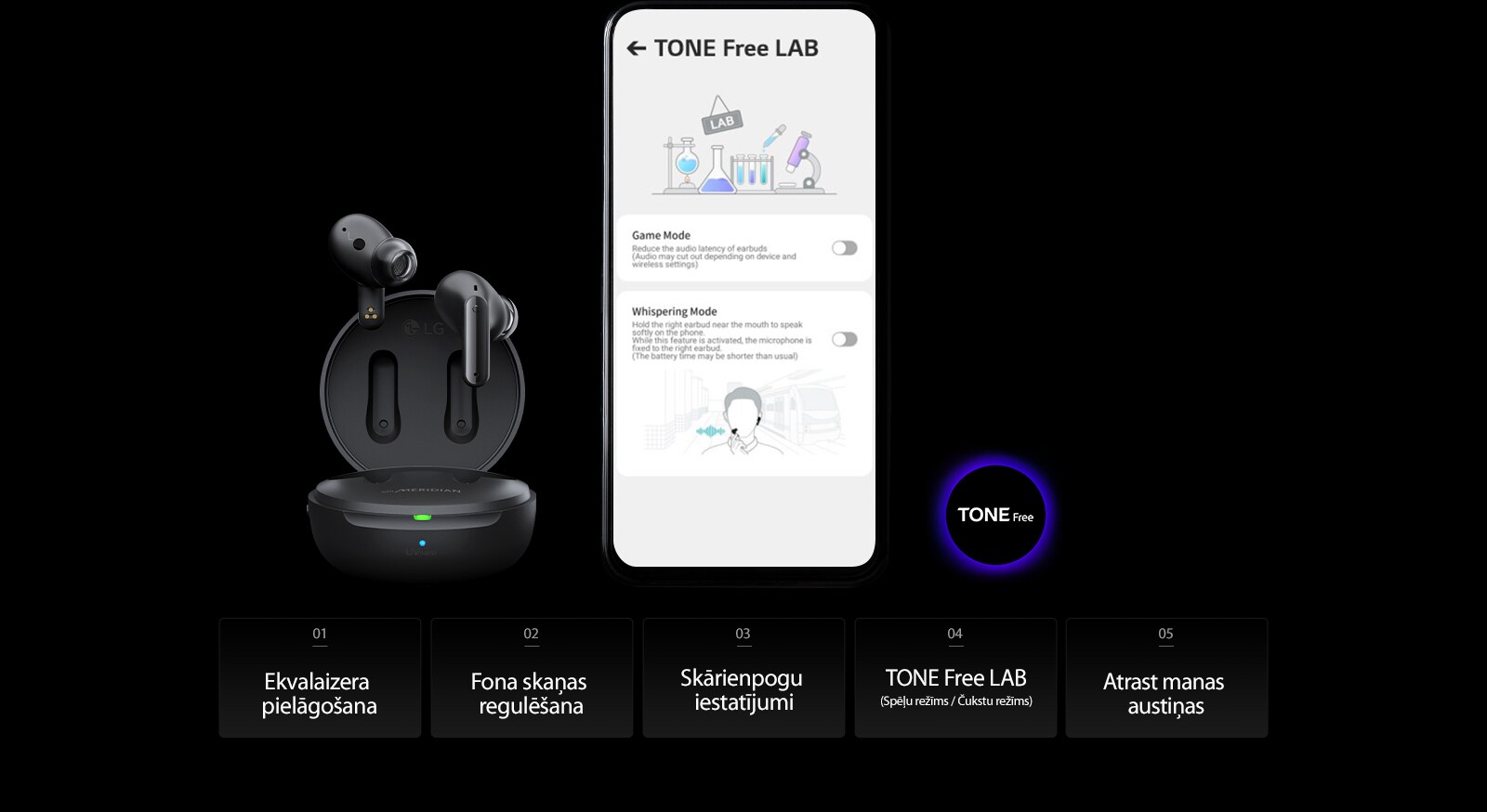 Attēlā redzams TONE Free LAB ekrāns mobilajā tālrunī un tam blakus TONE Free produkts. Attēla apakšpusē redzams saraksta ar piecām TONE Free LIETOTNES funkcijām&nbsp;— ekvalaizera pielāgošana, fona skaņas regulēšana, skārienpogu iestatījumi, TONE Free LAB un atrast manas austiņas.