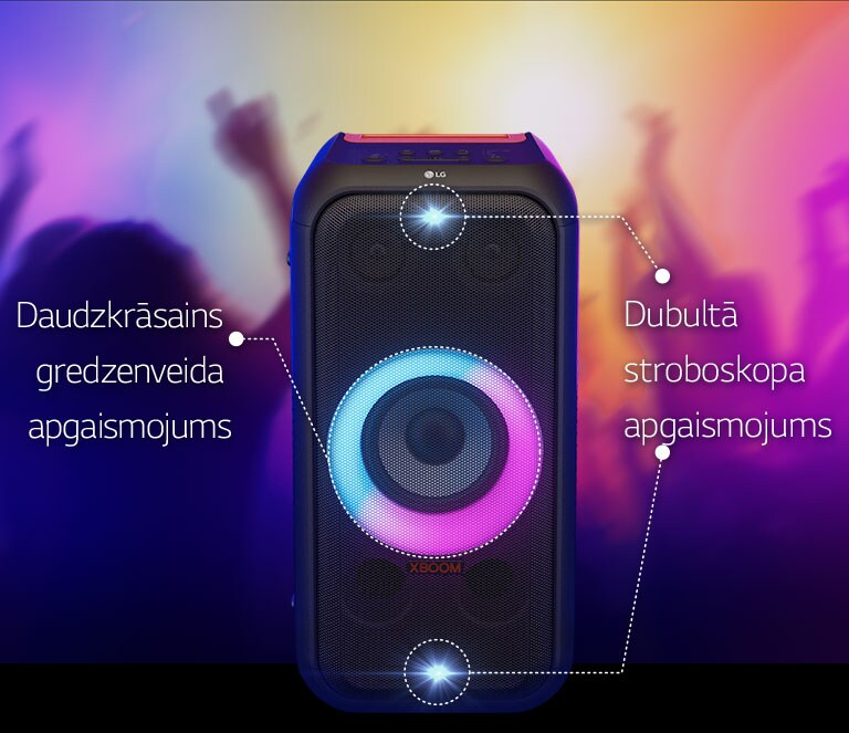 Skats no priekšpuses uz skaļruni. Rinda, kas informē par katru apgaismojuma daļu. Augšpusē un apakšā dubultā stroboskopa apgaismojums. Vidū ir ieslēgts rozā un zilā gradienta daudzkrāsu gredzenveida apgaismojums.