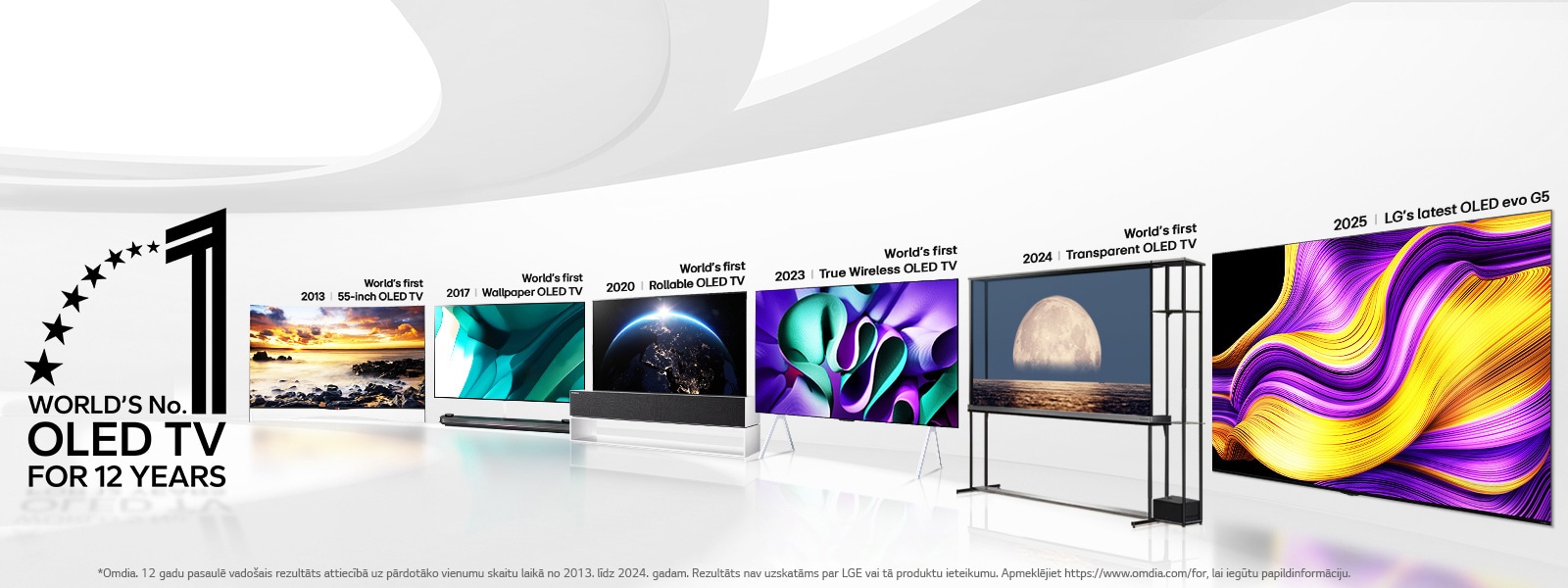 Liela balta vide ar OLED TV, parādot, kā LG jau dekādi iepazīstina ar pārsteidzošām inovācijām. Attēla stūrī arī parādīta emblēma “World’s number one OLED TV for 12 years” (“Pasaulē atzītākais OLED TV jau 12 gadus”).