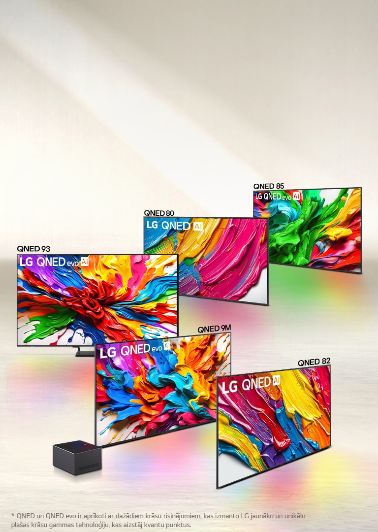 Piecu LG QNED evo AI TV klāsts, QNED80, QNED85, QNED93, QNED9M ar Zero Connect Box, QNED82 TV.