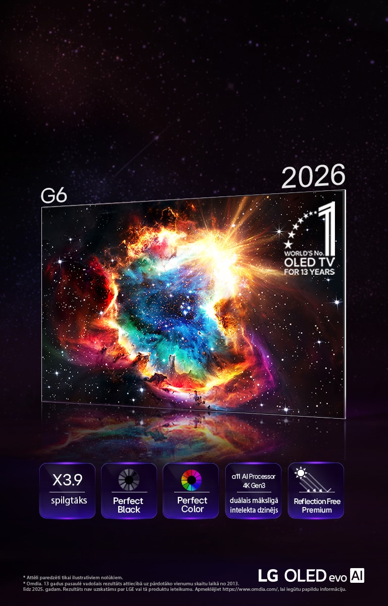 LG OLED evo AI G6, ko darbina Hyper Radiant Color Tech, ekrānā attēlots kosmisks sprādziens ar x3,9 augstāku maksimālo spilgtumu, ko nodrošina alpha 11 AI procesors 4K Gen3 ar duālo mākslīgā intelekta dzinēju, nodrošinot Reflection Free Premium, Perfect Black un Perfect Color funkcijas, kā arī izceļot apzīmējumu kā pasaulē populārākajam OLED TV 13 gadus pēc kārtas.