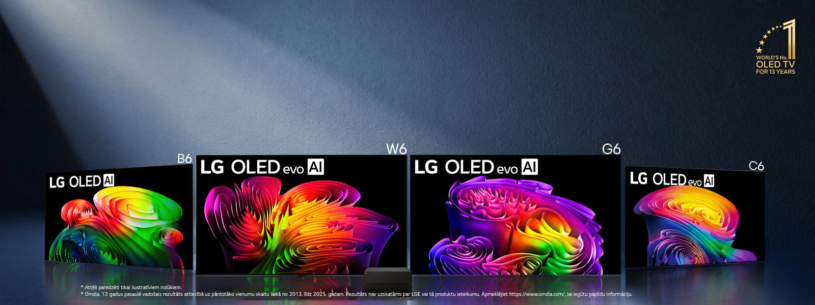 LG jaunais 2026. gada OLED TV klāsts prezentē B6, W6, G6 un C6 modeļus, katru ar spilgtām, skaidrām un detalizētām abstraktām grafikām uz platajiem ekrāniem ar elegantiem, plāniem rāmjiem uz tumša fona.