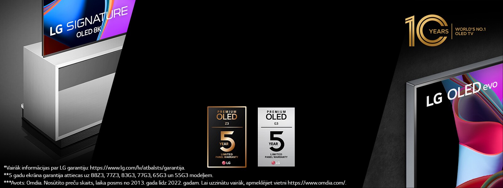 Attēla kreisajā pusē ir redzams LG OLED Z3 televizora ar grīdas statīvu sānskats. Labajā pusē ir redzama LG OLED G3 Gallery Design iespēja. Attēla centrā ir redzami piecu gadu garantijas logotipi. Attēlā ir redzama emblēma «10 Years World's No.1 OLED TV».