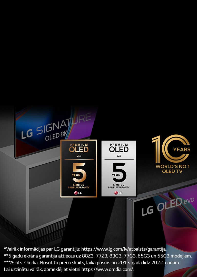 Attēla kreisajā pusē ir redzams LG OLED Z3 televizora ar grīdas statīvu sānskats. Labajā pusē ir redzama LG OLED G3 Gallery Design iespēja. Attēla centrā ir redzami piecu gadu garantijas logotipi. Attēlā ir redzama emblēma «10 Years World's No.1 OLED TV».