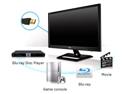 2 HDMI pieslēgvietas